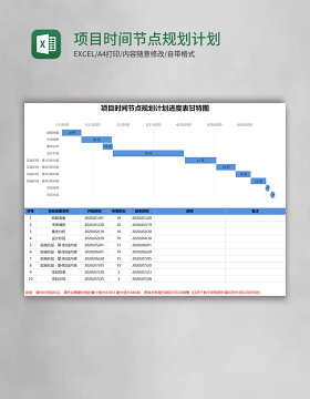 项目时间节点规划计划进度表甘特图Excel模板