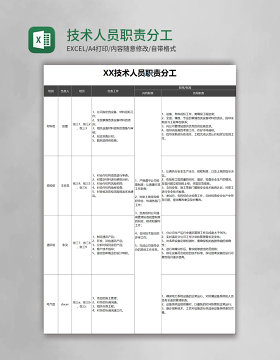 技术人员职责分工excel模板