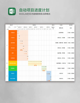 自动甘特图项目进度计划表excel模板