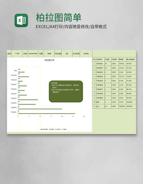 柏拉图简单实用excel模板