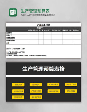 生产管理预算表Excel表格