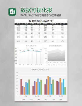 数据可视化报表excel模板