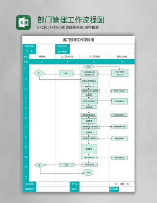 部门管理工作流程图Execl模板