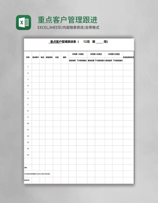 重点客户管理跟进表excel模板