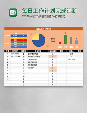 每日工作计划完成追踪表