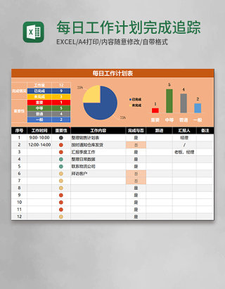 每日工作计划完成追踪表