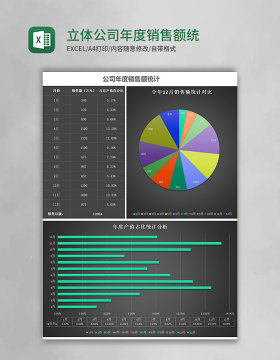 立体公司年度销售额统计表excel模板