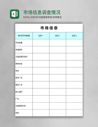 市场信息调查情况excel模板