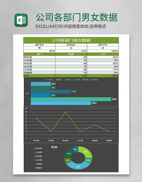 公司各部门男女数据Excel表格模板