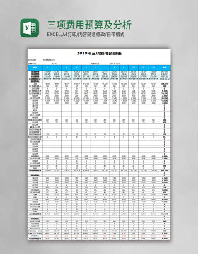 三项费用预算及分析excel模板