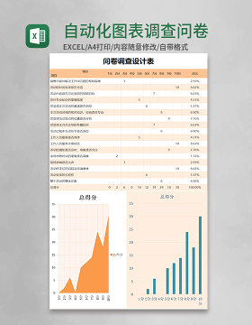 自动化图表调查问卷excel模板