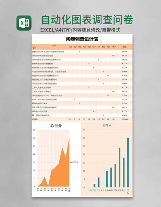 自动化图表调查问卷excel模板