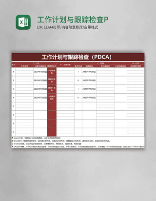 工作计划与跟踪检查PDCA表格