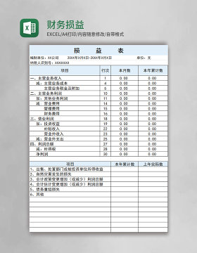 财务损益表模板表格