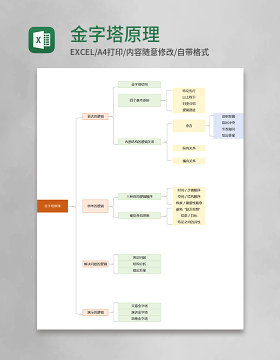 金字塔原理Execl模板