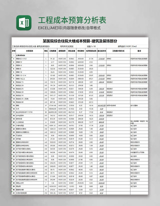 工程成本预算分析表