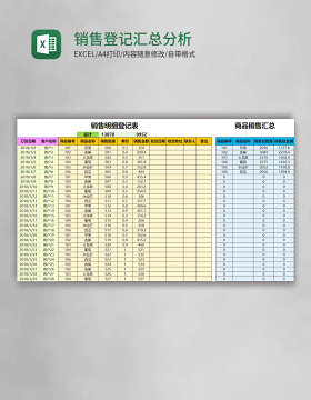 销售登记汇总分析表Excel模板