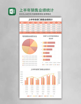 上半年销售业绩统计Excel表格模板