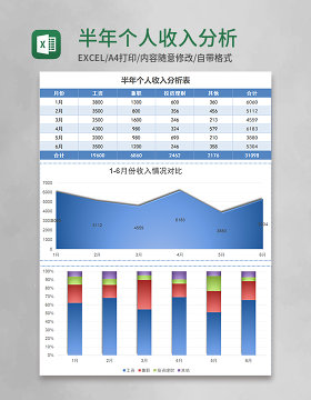 蓝色实用半年个人收入分析表excel模板