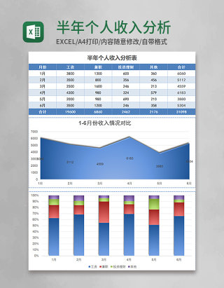 蓝色实用半年个人收入分析表excel模板