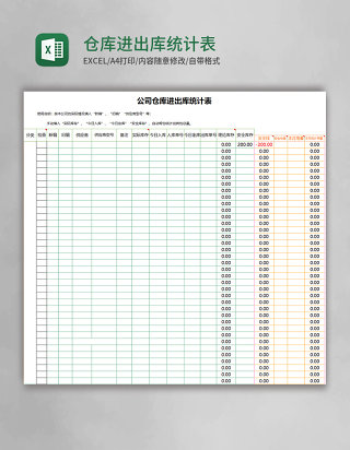 仓库进出库统计表excel模版