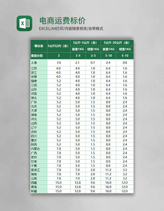 电商运费标价表excel模板