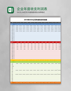 企业年度收支利润表