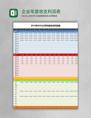 企业年度收支利润表