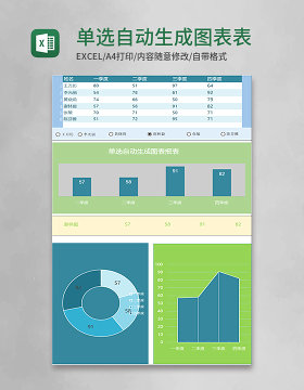 单选自动生成图表总结报表模版