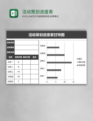 活动策划进度表甘特图Excel模板