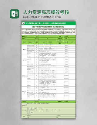 绿色人力资源高层绩效考核表