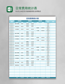 日常费用统计表Excel表格