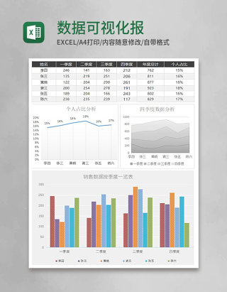 简约数据可视化报表excel模板