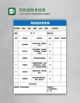 司机绩效考核表Excel表格