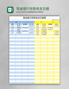 现金银行存款收支日报表excel模板