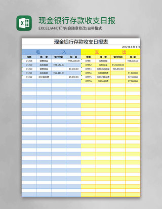 现金银行存款收支日报表excel模板