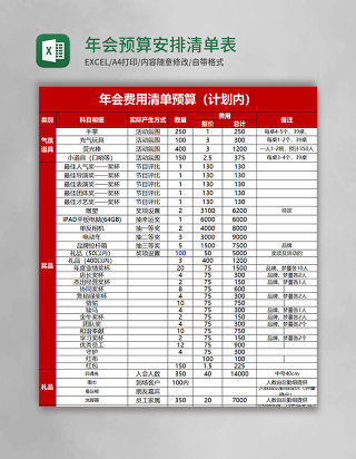 年会预算安排清单Excel表模版