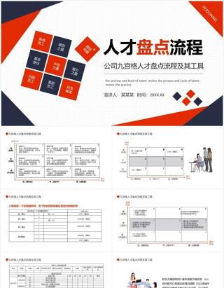 简约商务公司九宫格人才盘点流程及其工具动态PPT模板