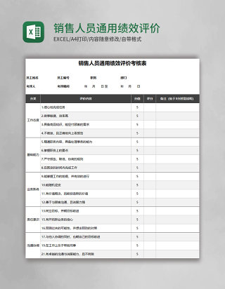 销售人员通用绩效评价考核表excel表格模板