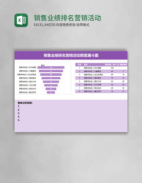 销售业绩排名营销活动数据漏斗图EXCEL表格模板