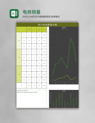 电商销量表excel模板