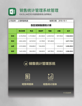 销售统计管理系统Excel管理系统