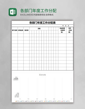 各部门年度工作分配表excel模板