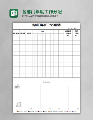 各部门年度工作分配表excel模板