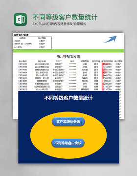 不同等级客户数量统计管理系统excel