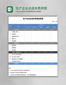 生产企业总成本费用预估预测表excel表格模板