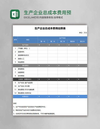 生产企业总成本费用预估预测表excel表格模板