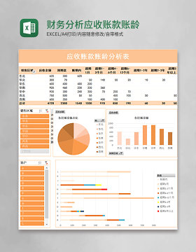 财务分析应收账款账龄自动分析excel模板