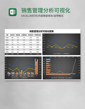 销售管理分析可视化Execl模板