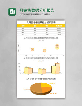 月销售数据分析报告表Excel模板表格